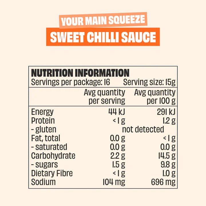 Better For You Sauce 3 Pack - Yo Keto