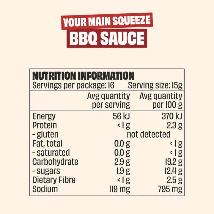 Better For You Sauce 3 Pack - Yo Keto