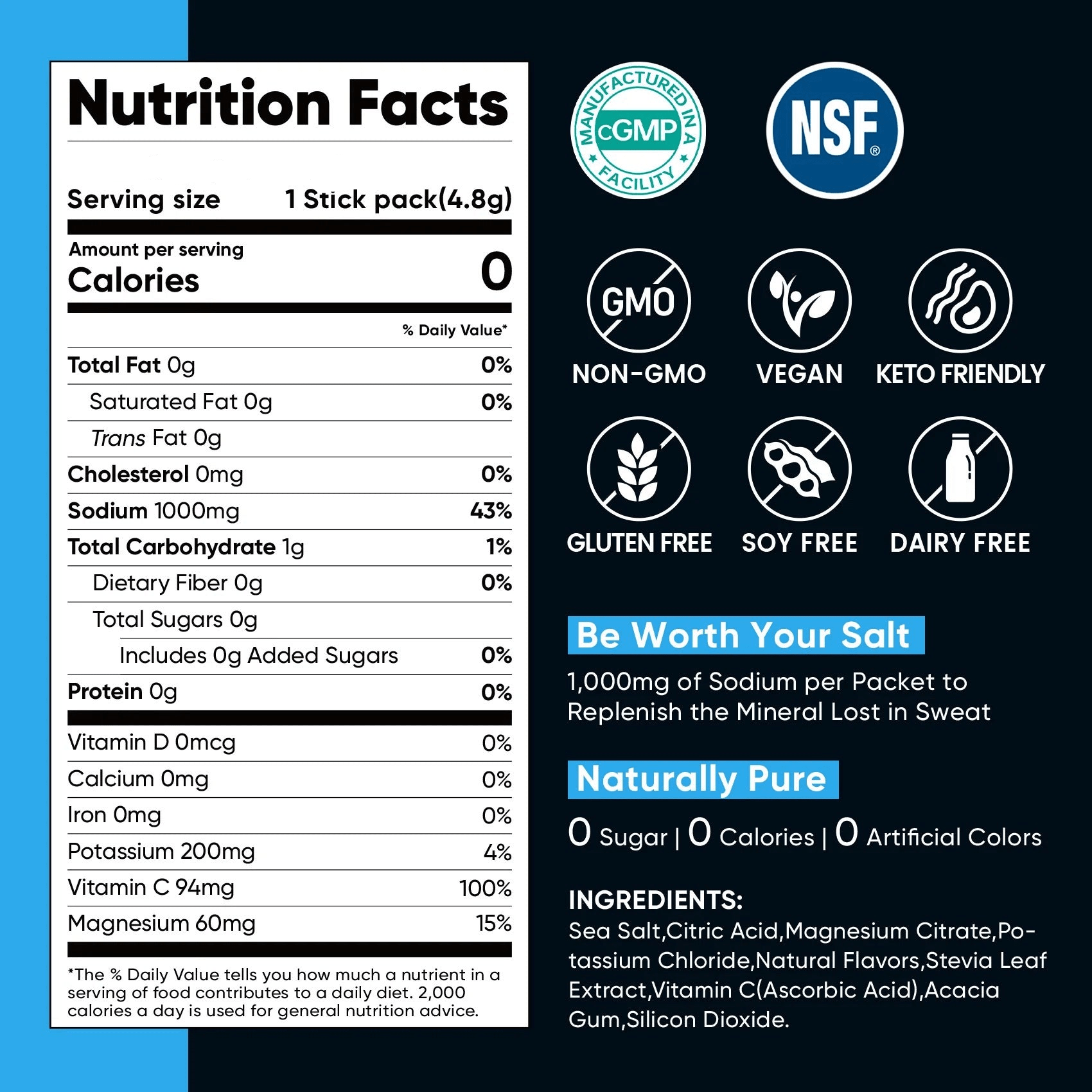 Nutrition facts for Blue Raspberry Electrolyte Drink Mix - 30 Sticks by Venture Pal, details ingredients, electrolytes, and certifications.