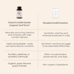 Certified Organic Grass Fed Beef Liver Capsules - 120 Capsules