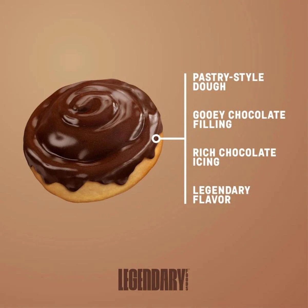 Chocolate Protein Sweet Roll - 67g - Yo Keto