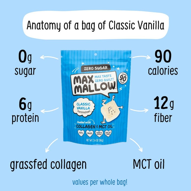 Classic Vanilla Sugar - Free Marshmallow - 96g - Yo Keto