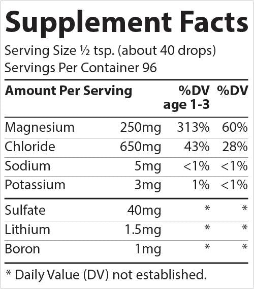 Supplement facts panel for ConcenTrace - Trace Mineral Drops - 237ml showing mineral content and serving details by Trace Minerals.
