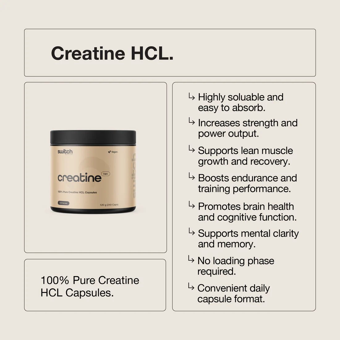 Creatine 100% Pure HCL - 240 Caps - Yo Keto
