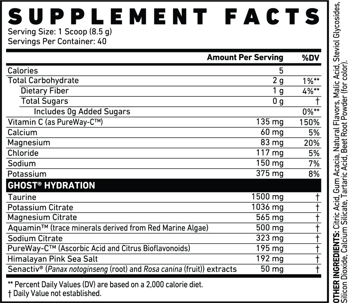 GHOST® HYDRATION - KIWI STRAWBERRY - Yo Keto