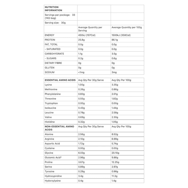 Nutrition facts label and amino acid profile for Grass Fed Collagen Peptides - Vanilla - 500g by Protein Supplies Australia.