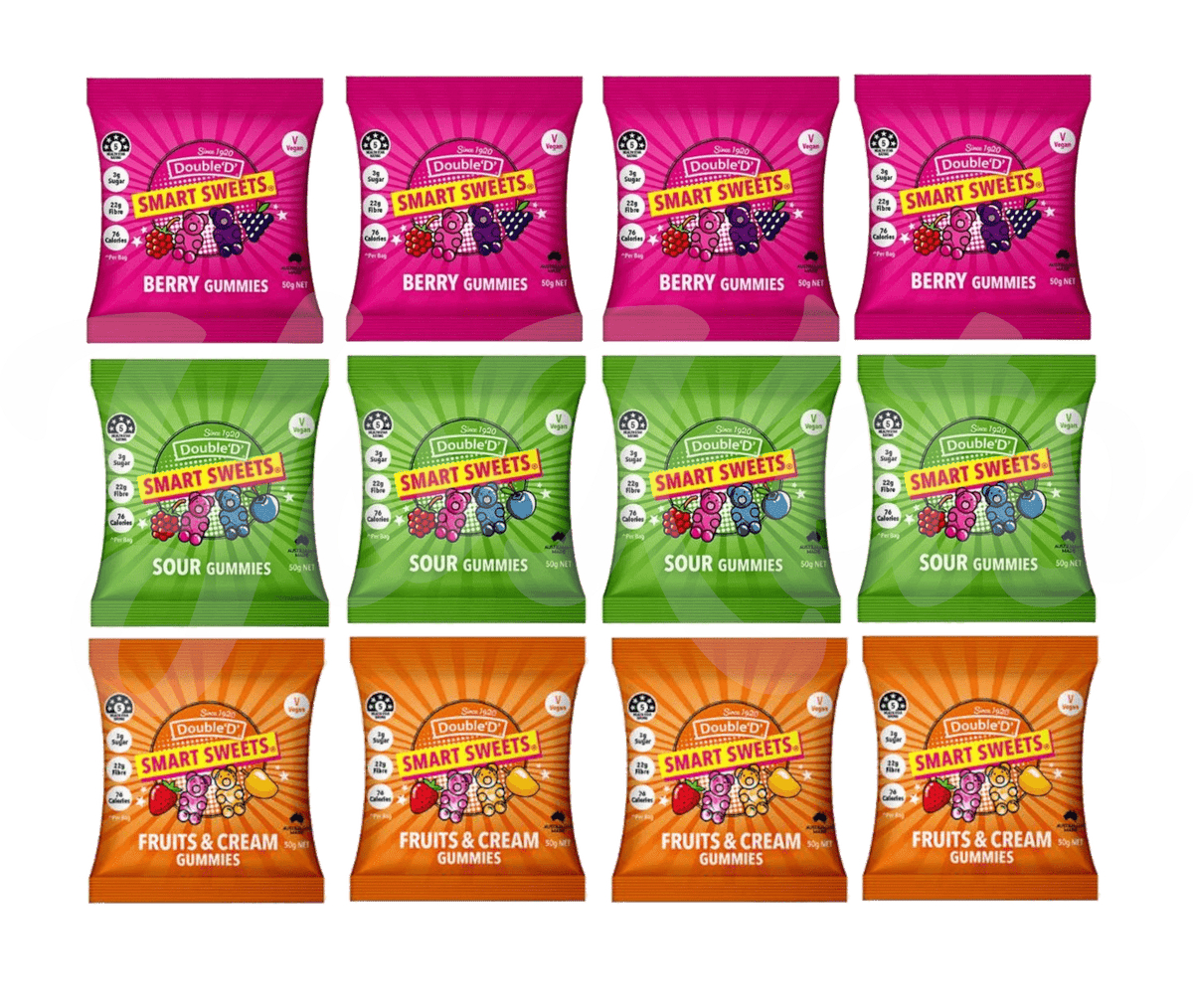 Gummy Bears Variety 12 Pack - Yo Keto