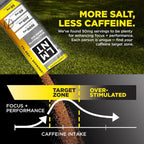 Lemonade + Iced Tea - 30 Sticks - Damaged Box with LMNT branding showing salt and caffeine benefits chart