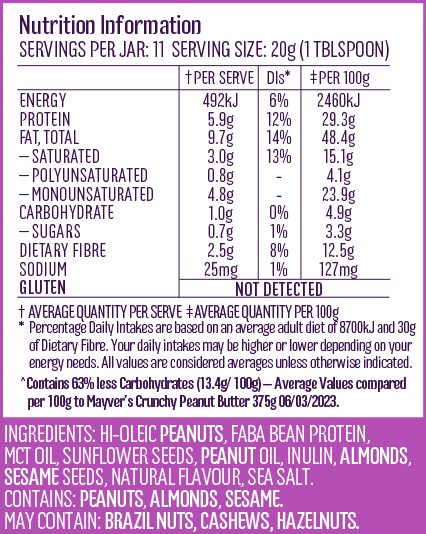 Low Carb Keto Spread - Original - Yo Keto