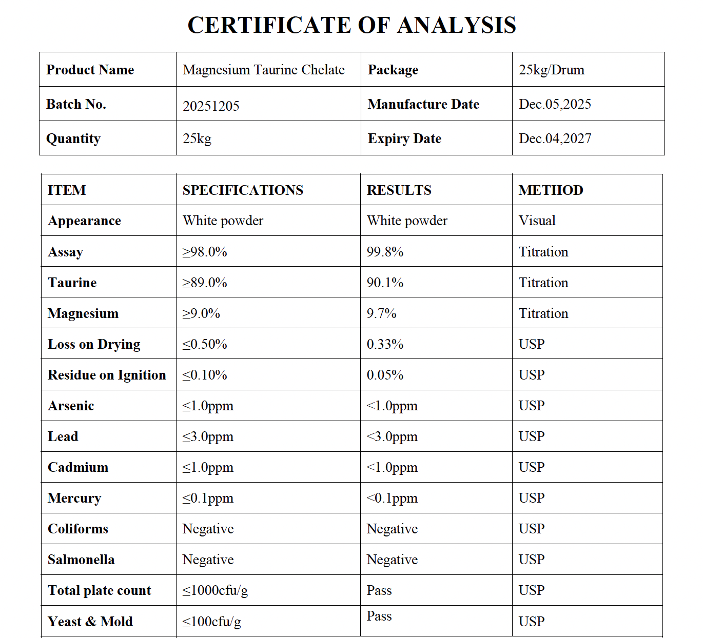 Magnesium Taurate Powder - 100g