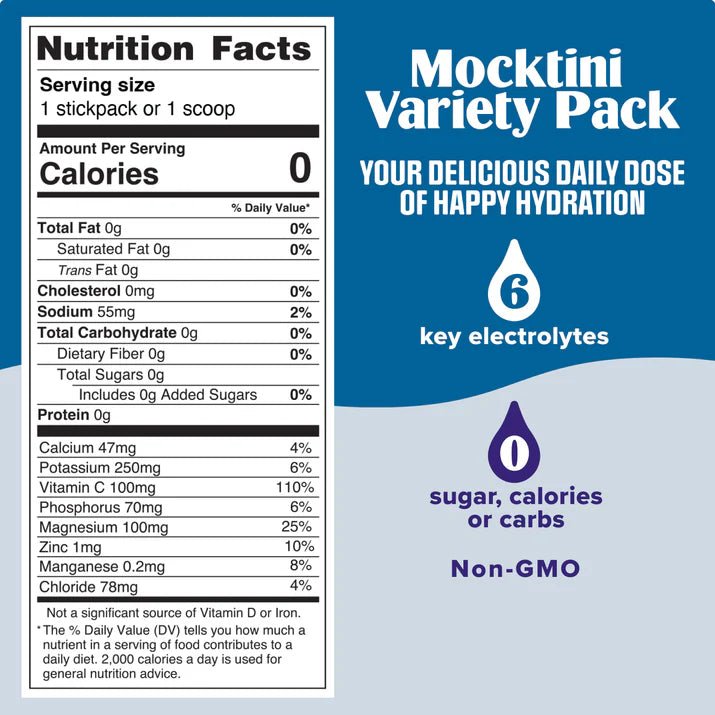 Mocktini Variety Pack - Electrolyte Drink Mix - 16 ct - Yo Keto