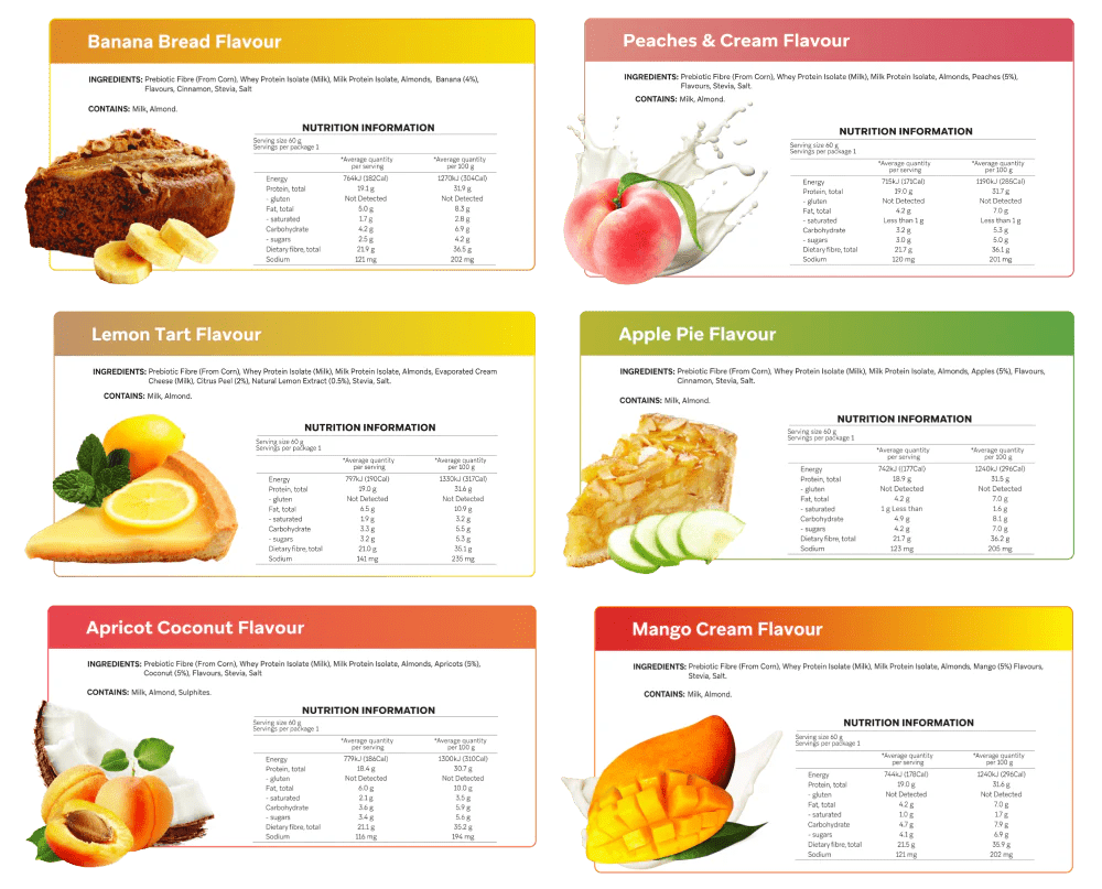 Natural Fruits Variety Bundle - Yo Keto