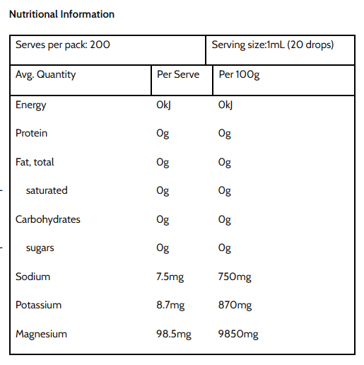 Natural Liquid Magnesium - 200ml - Damaged Label