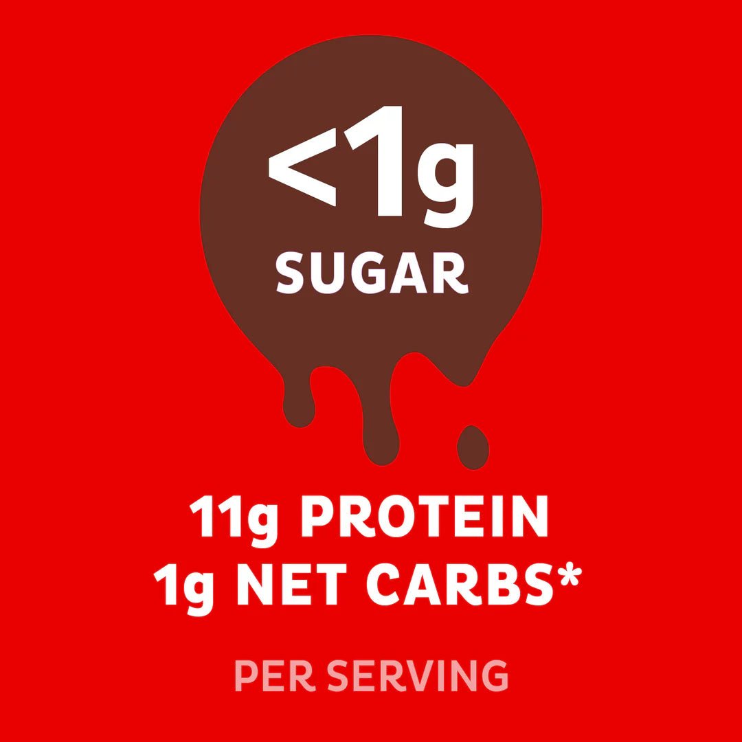 Nutritional highlights for Peanut Butter Cups x 12 by Quest Nutrition showing low sugar, protein, and net carbs per serving.