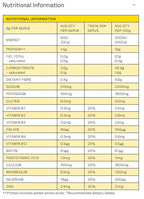 Nutritional facts label for Pineapple Jar - 30 Serves by Dr. Hydrate showing vitamins and minerals content.