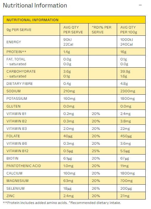 Pineapple Jar - 30 Serves - Best Before 02 Dec 24 - Yo Keto