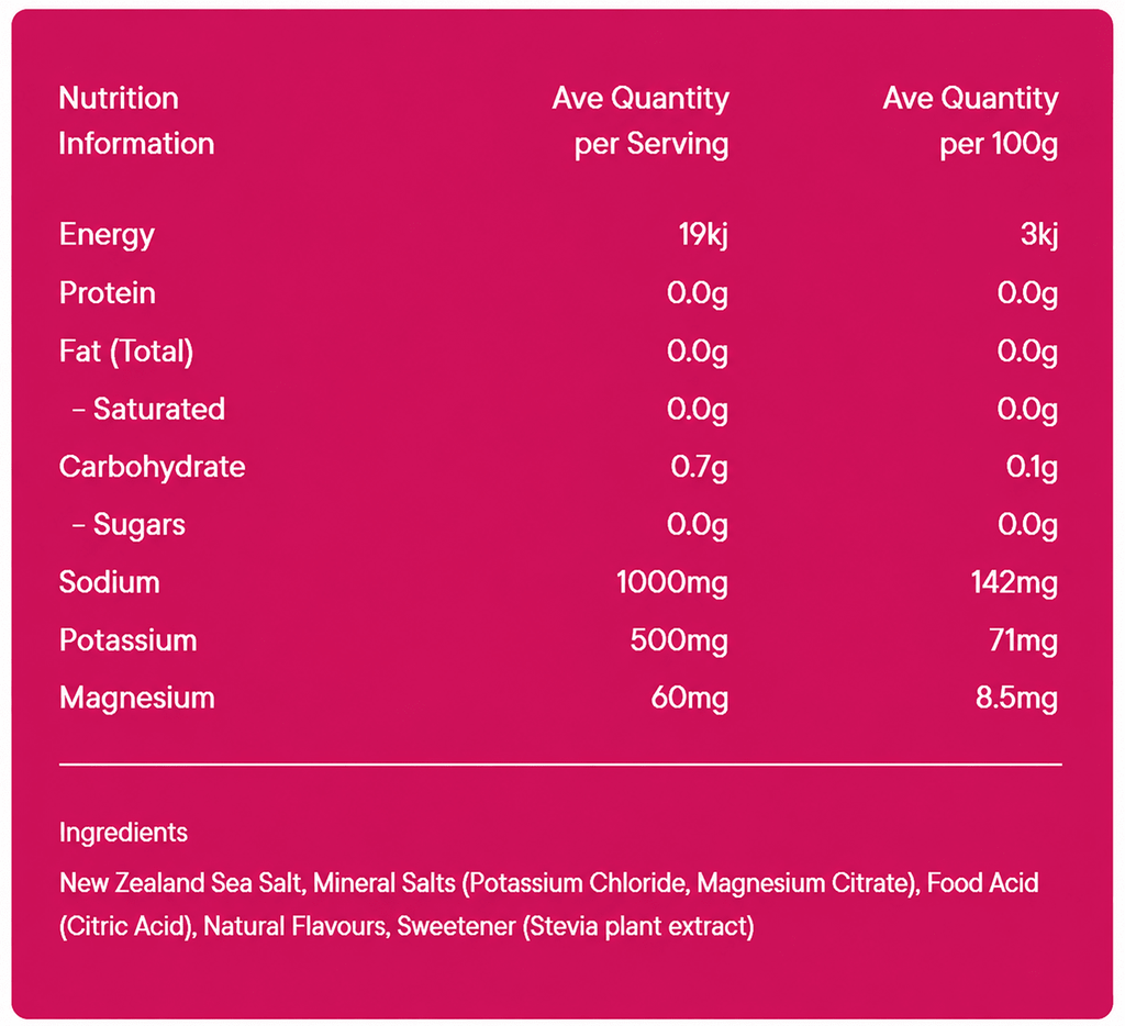 Raspberry Lemonade Electrolyte Powder - 30 Sachets