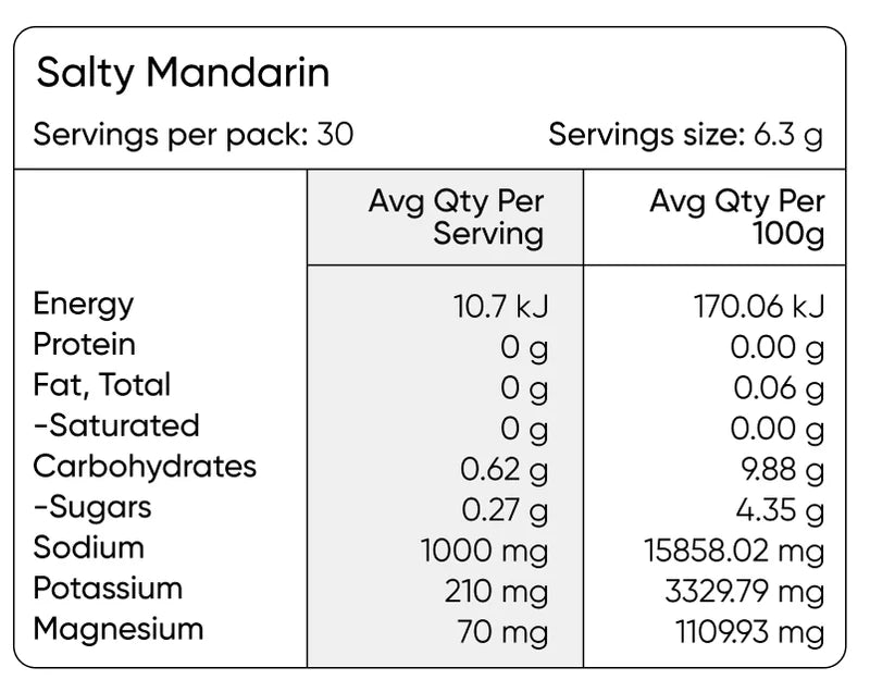 Salty Mandarin - 30 Serve Tub - Yo Keto