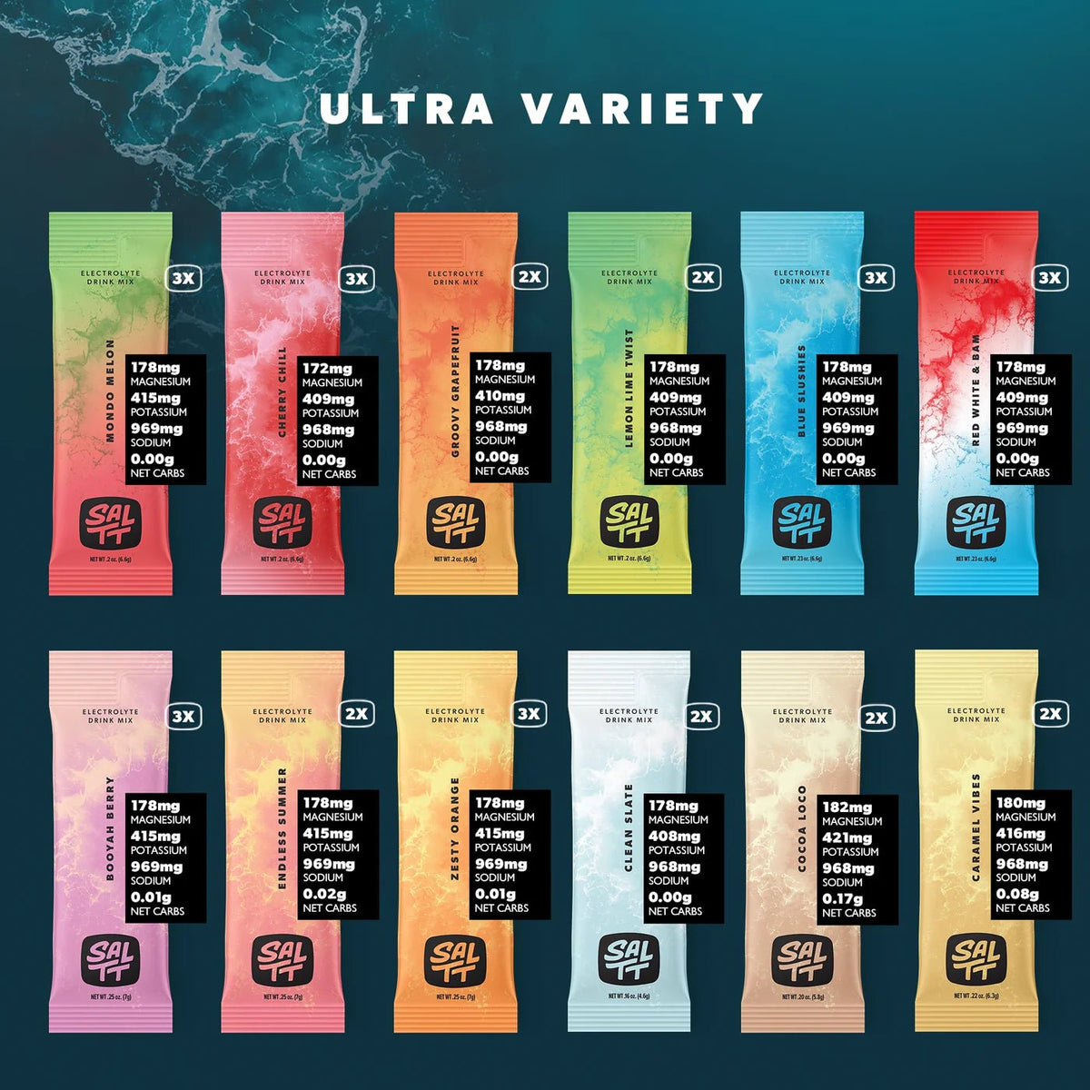 Ultra Variety Electrolyte Drink Mix - 30 Sticks by SALTT, colorful sachets in assorted flavors from Drinks and Electrolytes collections