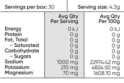 Unflavoured - 30 Serve Tub - Yo Keto