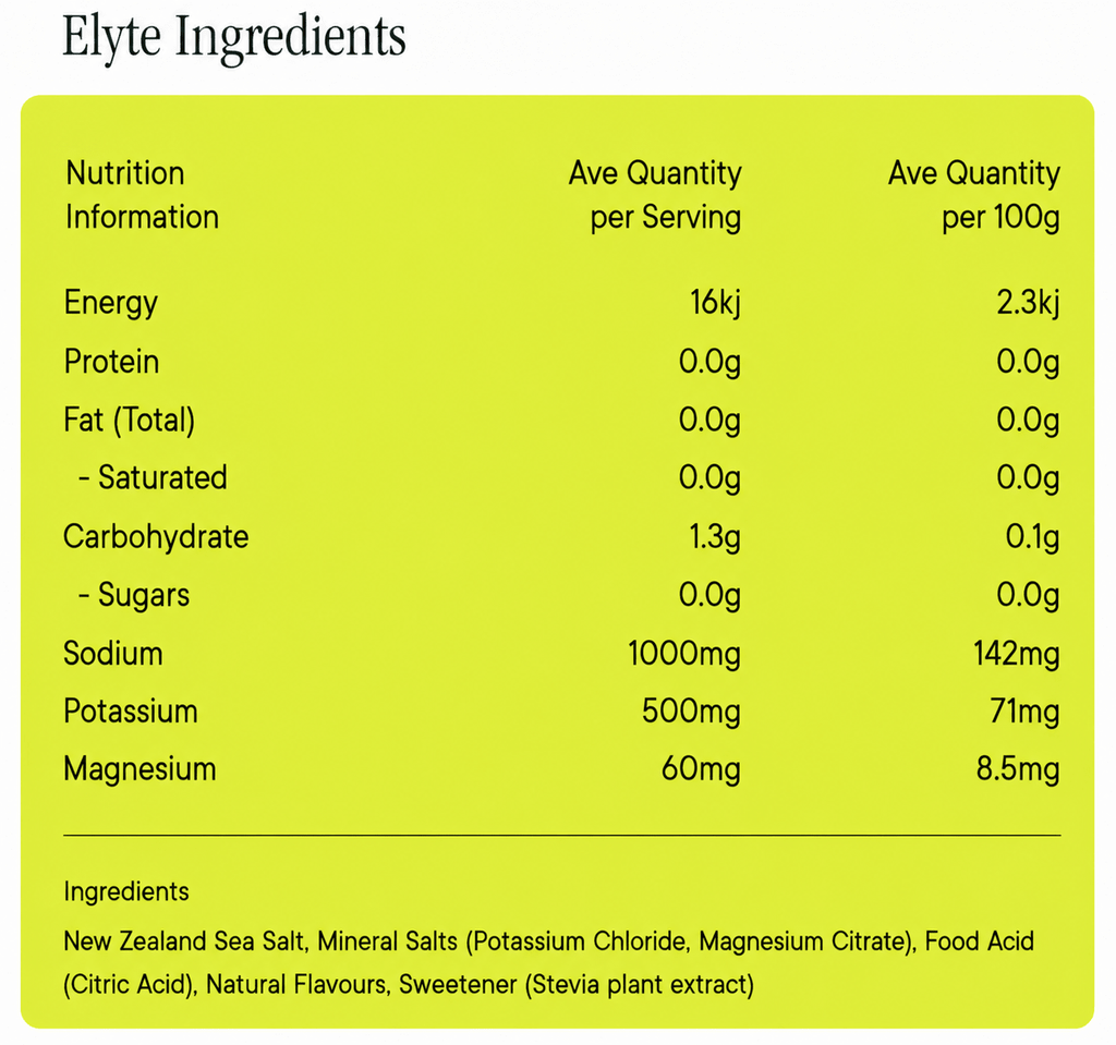 Variety Electrolyte Powder - 30 Sachets