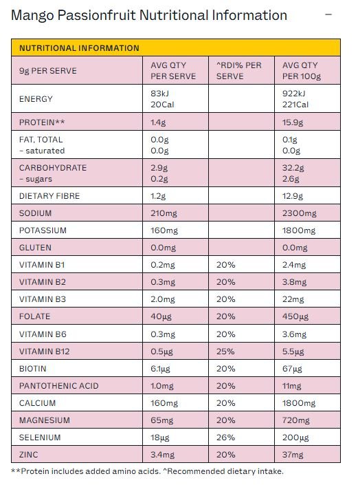 Variety Sachet Pack - 15 Serves - Yo Keto