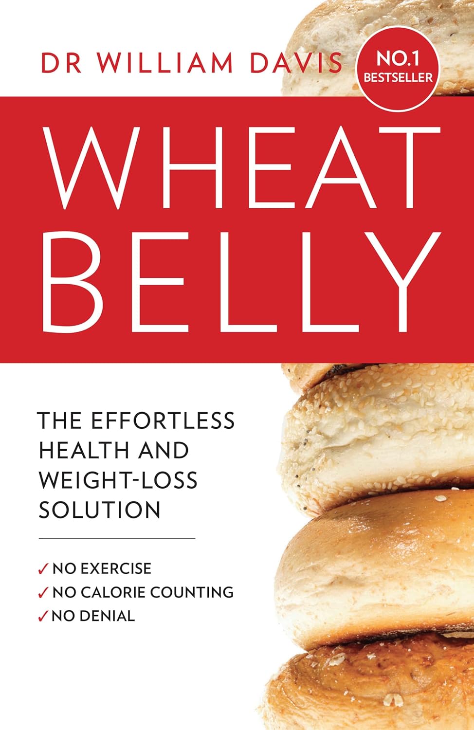 Wheat Belly - Yo Keto