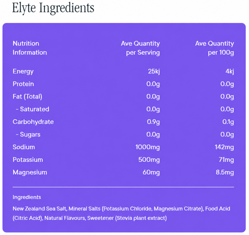 Variety Electrolyte Powder - 30 Sachets