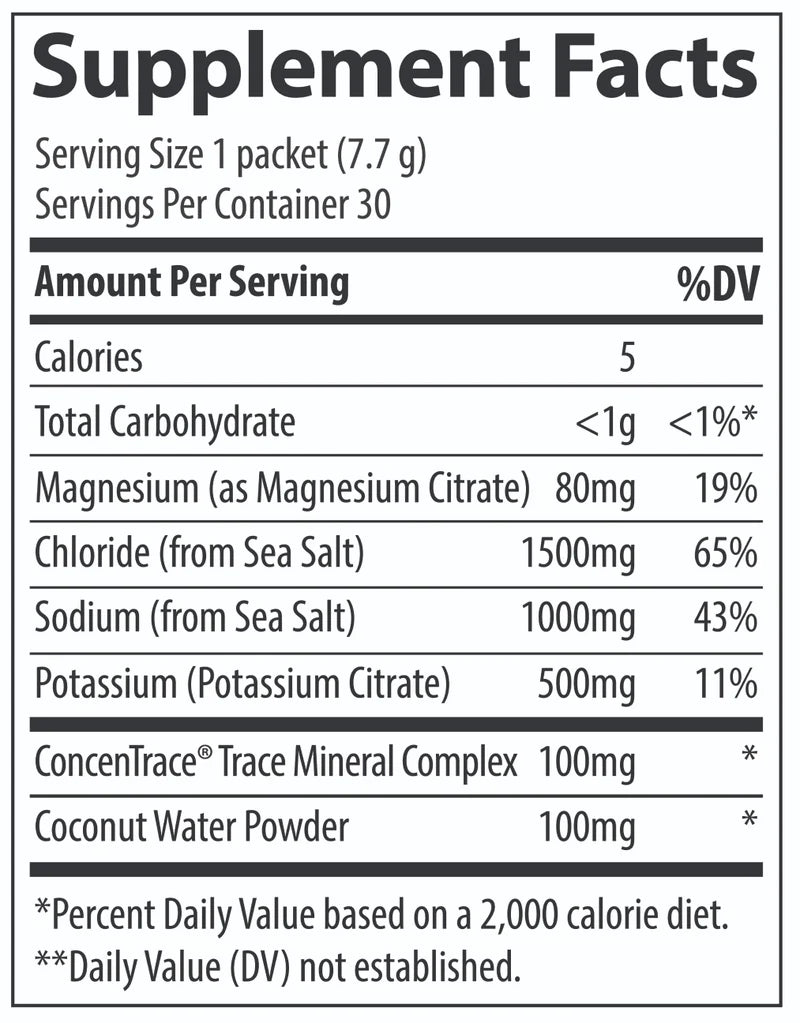 ZeroLyte - Salty Citrus - 30 Serves - Yo Keto