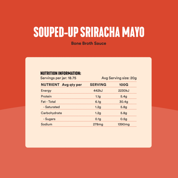 Souped Up Sriracha Mayo