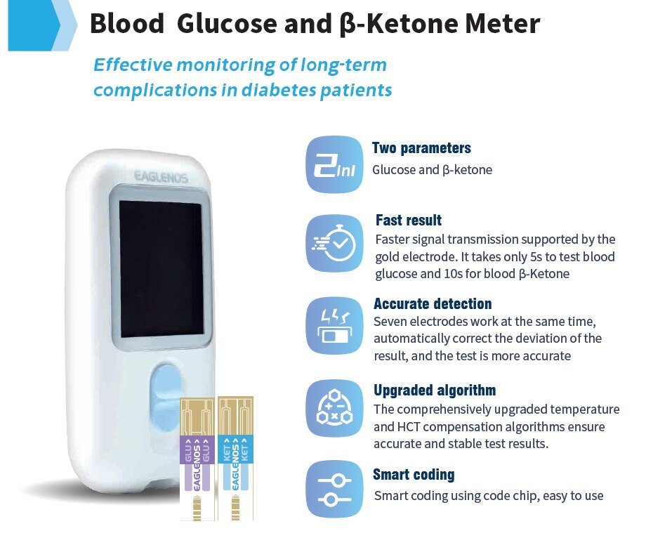 Blood Glucose & Ketone Monitoring Kit - Yo Keto