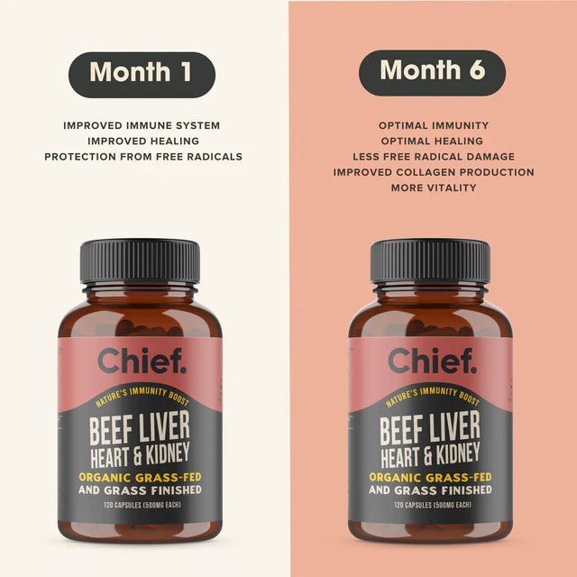 Immunity Boost - Organic Beef Liver, Heart & Kidney - 120 caps - Yo Keto