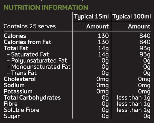 MCT Oil Pro Plus-Oil & Fats-Yo Keto