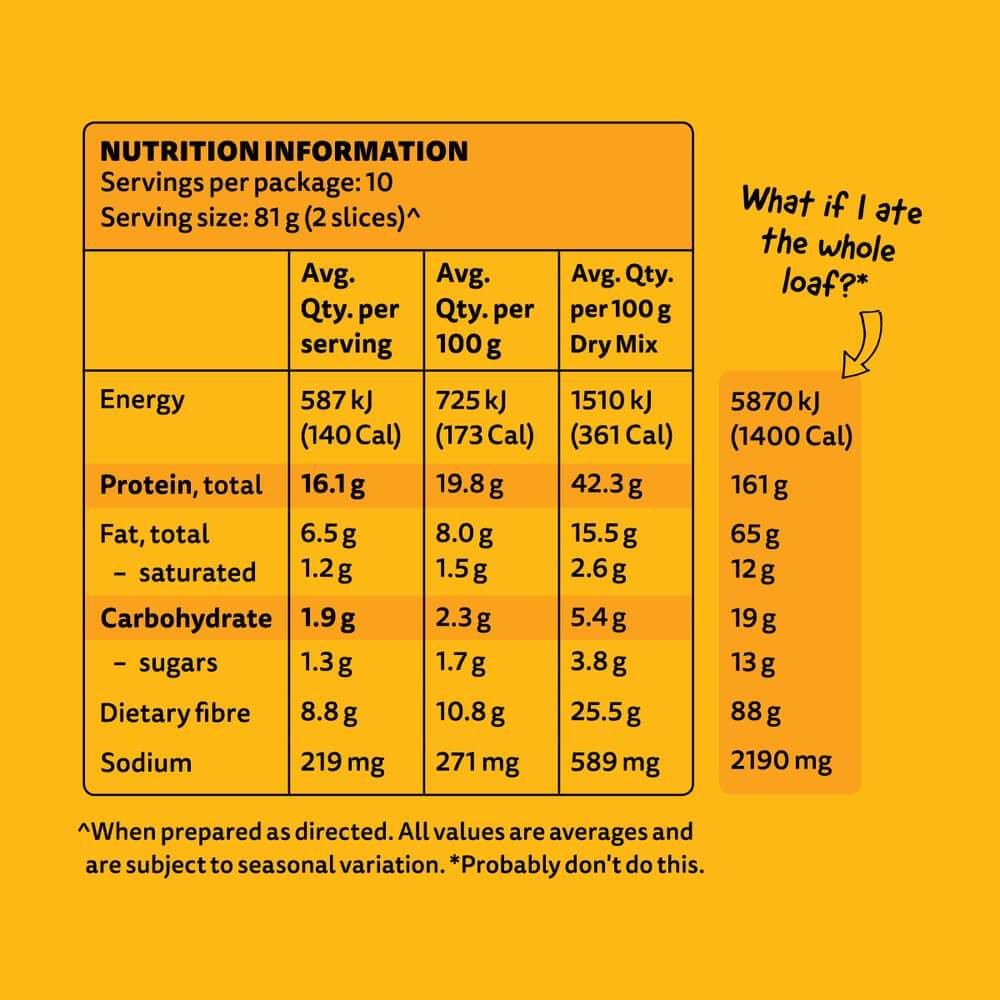 Protein 6 Seeds Bread Mix-Bread Mix-Yo Keto