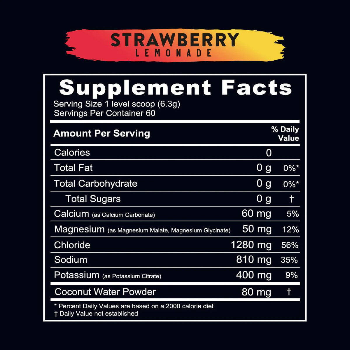 Supplement facts label for Re-Lyte Hydration- Strawberry Lemonade - Tub - 60 Serves showing electrolyte and mineral content per serving.