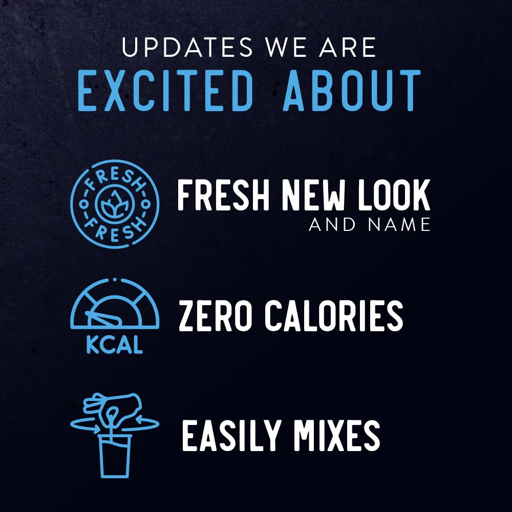 Re-Lyte Hydration - Unflavoured - Tub - 75 Serves highlights fresh new look, zero calories, and easy mixing features.