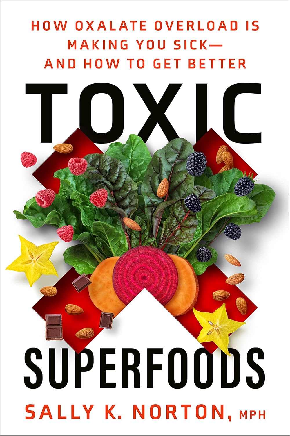 Toxic Superfoods - Yo Keto